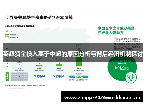 英超资金投入高于中超的原因分析与背后经济机制探讨 英超资金投入高于中超的原因分析与背后经济机制探讨