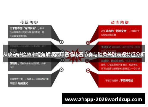 从攻守转换效率视角解读西甲赛场比赛节奏与胜负关键表现特征分析