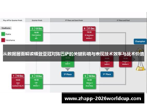 从数据层面解读福登亚冠对阵巴萨的关键影响与表现技术效率与战术价值
