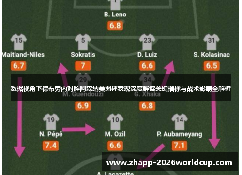 数据视角下德布劳内对阵阿森纳美洲杯表现深度解读关键指标与战术影响全解析 数据视角下德布劳内对阵阿森纳美洲杯表现深度解读关键指标与战术影响全解析