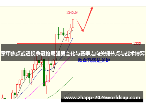 意甲焦点战透视争冠格局强弱变化与赛季走向关键节点与战术博弈