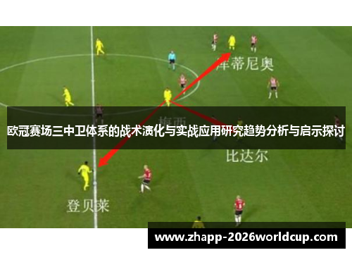 欧冠赛场三中卫体系的战术演化与实战应用研究趋势分析与启示探讨