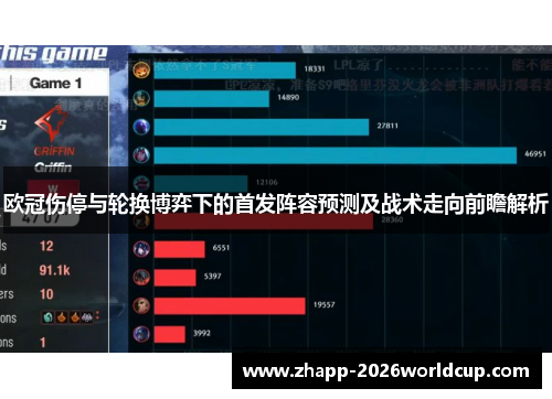欧冠伤停与轮换博弈下的首发阵容预测及战术走向前瞻解析