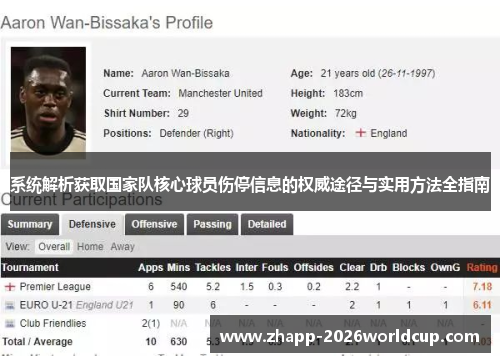 系统解析获取国家队核心球员伤停信息的权威途径与实用方法全指南