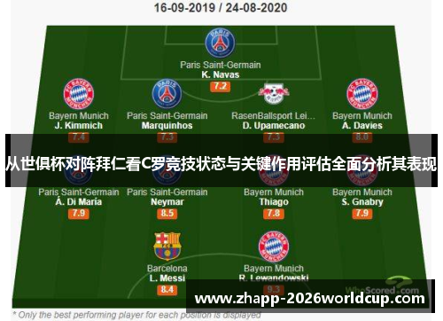 从世俱杯对阵拜仁看C罗竞技状态与关键作用评估全面分析其表现 从世俱杯对阵拜仁看C罗竞技状态与关键作用评估全面分析其表现