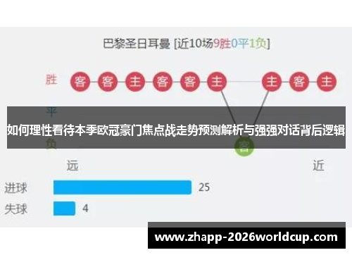 如何理性看待本季欧冠豪门焦点战走势预测解析与强强对话背后逻辑