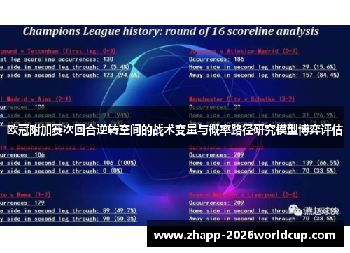 欧冠附加赛次回合逆转空间的战术变量与概率路径研究模型博弈评估